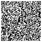 QR code with Hunter Douglas Fabrication Co contacts