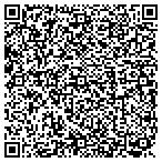 QR code with Applied Knowledge International LLC contacts