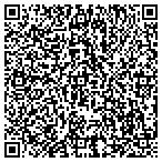QR code with Turning Heads Kennel contacts