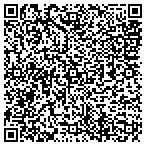 QR code with Southern Maint High Rise Services contacts