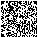 QR code with Joes Corner Pub contacts