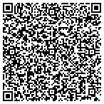 QR code with Citrus Hlls Mktg By Fatherland contacts