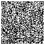 QR code with Northwest Arkansas Investment Inc contacts