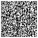 QR code with Atkins Public School contacts
