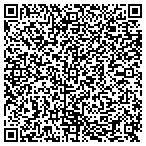 QR code with Sonic Drive-In Of Batesville Inc contacts