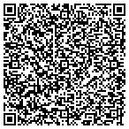QR code with Logans Air Conditioning & Heating contacts
