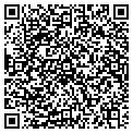 QR code with Veteran Painting contacts