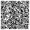 QR code with Patty's Closet contacts