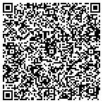 QR code with Apply Here Mortgages and More contacts