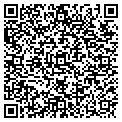 QR code with Backyard Sports contacts