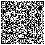 QR code with Leather Jacket Showroom contacts