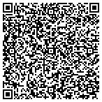 QR code with Celias Ssans Dlls Collectibles contacts