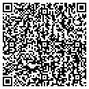 QR code with Kenneth Froom Tours contacts