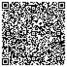 QR code with Miami Swim With Dolphin Tours contacts