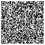QR code with Palmetto Expeditions, LLC contacts