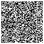 QR code with River Front Gondola Tours LLC contacts