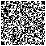 QR code with Southern Carriages and Distribution contacts