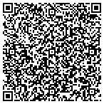QR code with The Tasting Tours contacts