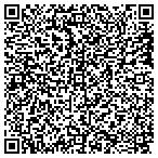 QR code with Putman County Emergency Services contacts