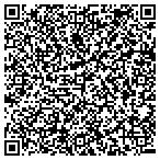 QR code with Southern Insulation System Inc contacts
