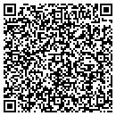 QR code with All Nations Realty USA Inc contacts