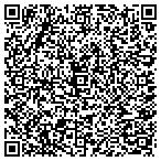 QR code with Gonzalez Quality Cabinets Inc contacts