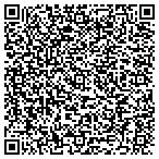 QR code with Citadelle Construction contacts