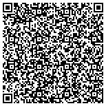 QR code with All Brands Appliance Repair contacts
