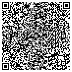 QR code with Imperial Oriental Gourmet Restaurant contacts