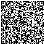 QR code with Training City Of Riviera Beach contacts