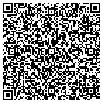 QR code with Parker & Son Commercial Refrigeration contacts