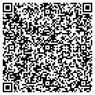 QR code with MOBILEHOMETRADER.COM contacts