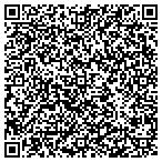 QR code with Craft Associates Real Estate contacts