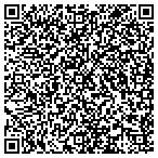 QR code with Institute of Specialized Train contacts
