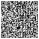 QR code with Hungwell Drywall contacts