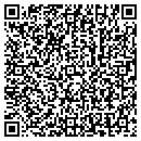 QR code with All Purpose Sale contacts