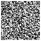 QR code with Homeowners Marketing Services Intl contacts