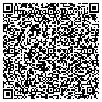 QR code with Shanghai Uspace Internation Inc contacts