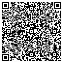 QR code with Mark Cohen MD contacts