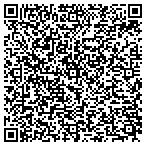 QR code with Glass Doctor of Volusia County contacts