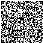 QR code with Cinderella Maids Housekeeping contacts