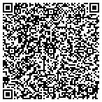 QR code with Grass Cutters Lawn-Landscaping contacts