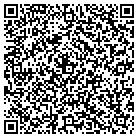 QR code with Motherly Love Child Dev Center contacts