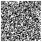 QR code with Against The Wind Images contacts