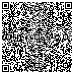 QR code with Itc International Travel Consultants LLC contacts