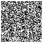 QR code with Nepal Trekking Trails contacts