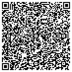 QR code with Seminole Wind Hurricane Shttrs contacts