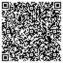 QR code with Mountaineer Appraisal Service contacts