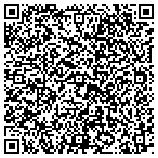 QR code with Turning Point Center For Growth contacts