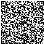 QR code with Eastwinds-Madden Aqua Planks contacts